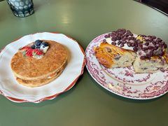 -TonTon(永康路店)