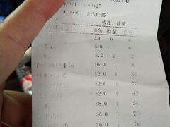 账单-祥阁食府妈妈菜