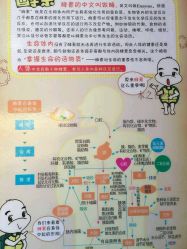 -诗俪美容·生活馆