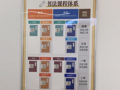 -昂立青少儿成长中心(普陀中环百联校区)