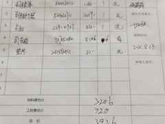 -凯迪拉克·上海百联沪通(汶水路店)