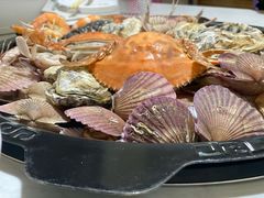 -前王院•巧克力海鲜市集餐厅(万平口店)