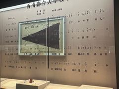 -云南师范大学(一二一西南联大校区)