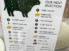 -拉蒂娜·巴西牛排馆 Latina·Brazilian Steakhouse(陆家嘴旗舰店)