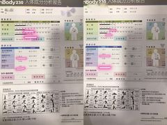 -VPsmart私教健身工作室(新华路旗舰店)