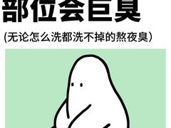 -欢乐口腔(望京分院)