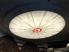 -中国铁道博物馆(正阳门馆)