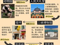 -观音桥步行街