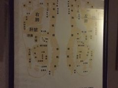 -莱蔻·圣灸堂·推拿艾灸(天山店)