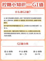 -Fundi张玉珊修身堂·indiba·BTL科技瘦身