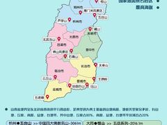 -五台山风景区