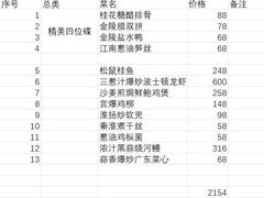-民国红公馆(老门东店)