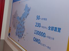 -童程童美少儿编程乐高机器人(河西万达校区)