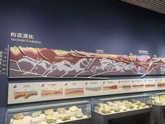 -湖南省地质博物馆