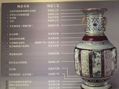 -海口市博物馆