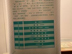 -上海电信博物馆
