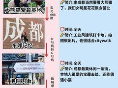 -成都大熊猫繁育研究基地