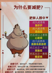 -Fundi张玉珊修身堂·indiba·BTL科技瘦身