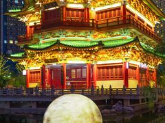 -滕王阁旅游区