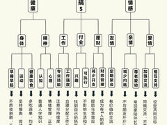 -良辉·演讲口才培训