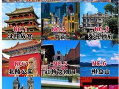-沈阳站