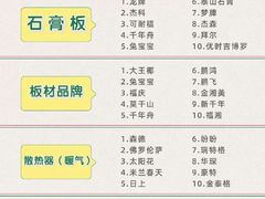 -恒彩家装·品质整装(集团店)