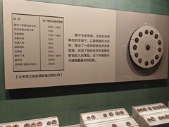 -中国钱币博物馆