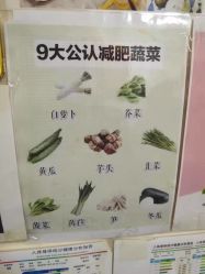 -瘦立方身材管理中心