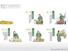 -苏顺成纯绿豆饼(中华南大街店)