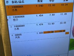 -华盛果品大卖场(黄桦路店)