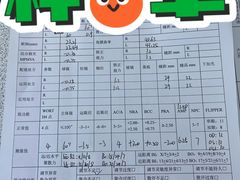 -多元奇梦视野乐园