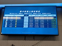 -赛卡联盟卡丁车馆(上海世博店)