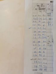 -茜尔维亚修身连锁