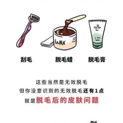 -咪咪比基尼脱毛专业店