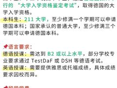-新东方前途出国留学·小语种(解放碑中心)