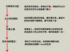 -日照大牌檔•小船海鲜(万平口店)