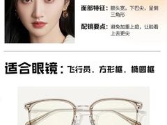 -华彬眼镜专业渐进配镜(潘家园店)