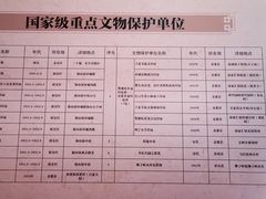 -皖西博物馆