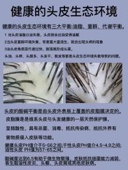 -天其美科学美肤·生发健康管理