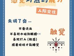 -金色雨林感统训练·专注力·语言认知·心理沙盘(天通苑校区)