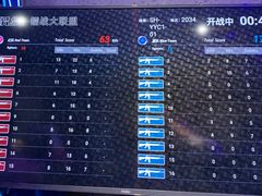 -世代星球·保龄球·镭战真人CS·团建(杨浦店)