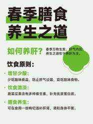 -慈蕊美容养生·专业经络调理