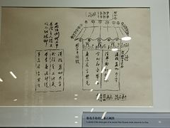 -北京鲁迅博物馆(北京新文化运动纪念馆鲁博馆区)