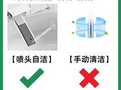 -苏宁易购(Suning Elec无锡五洲国际装饰城)