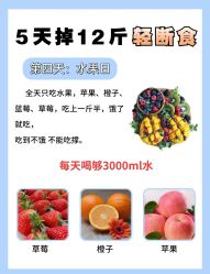 -Fundi张玉珊修身堂·indiba·BTL科技瘦身