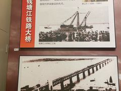 -中国铁道博物馆(正阳门馆)