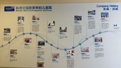 -杭州贝瑞斯美华妇儿医院·早孕·产检·儿科