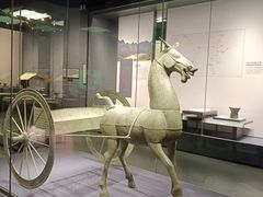 -贵州省博物馆(新馆)