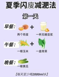 -Fundi张玉珊修身堂·indiba·BTL科技瘦身