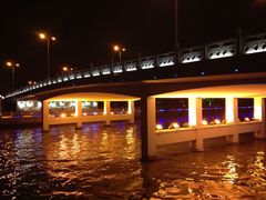 iphone_upload_pic-扬州古运河